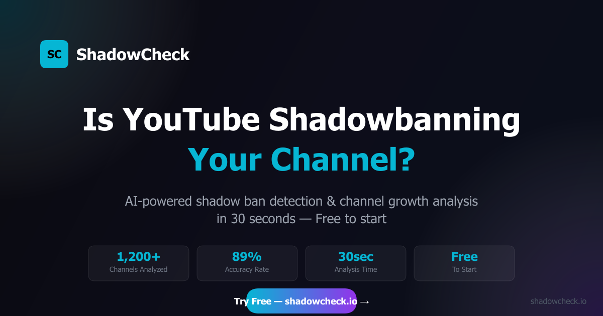 Shadow Profile Checker ShadowCheck — AI YouTube Channel Audit